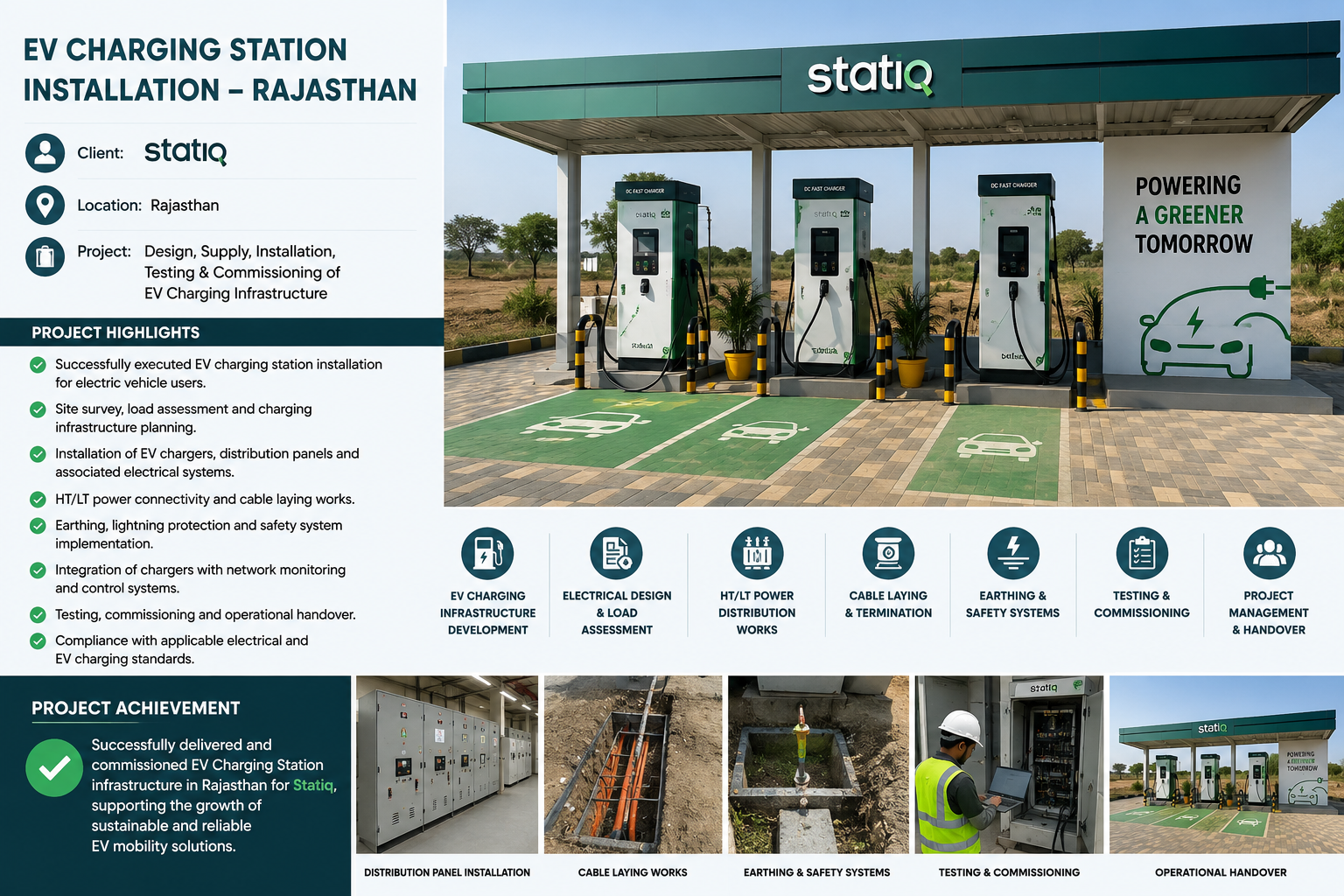 EV Charging Infra